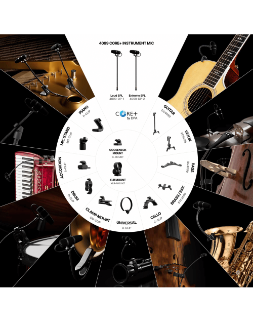 DPA VC4099 Violin clip