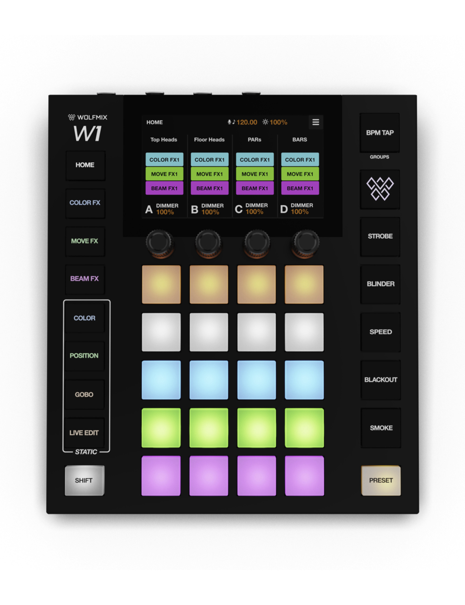 Wolfmix W1 MK3 Top