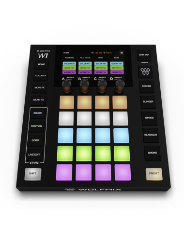 Wolfmix W1 MK3 Top 2