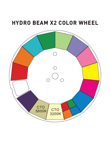 Hydro Beam X2