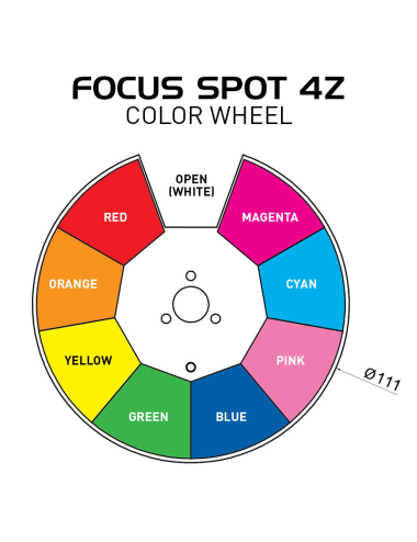 Focus Spot 4Z